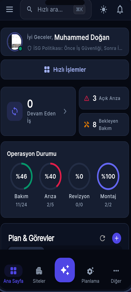 Operasyon paneli
